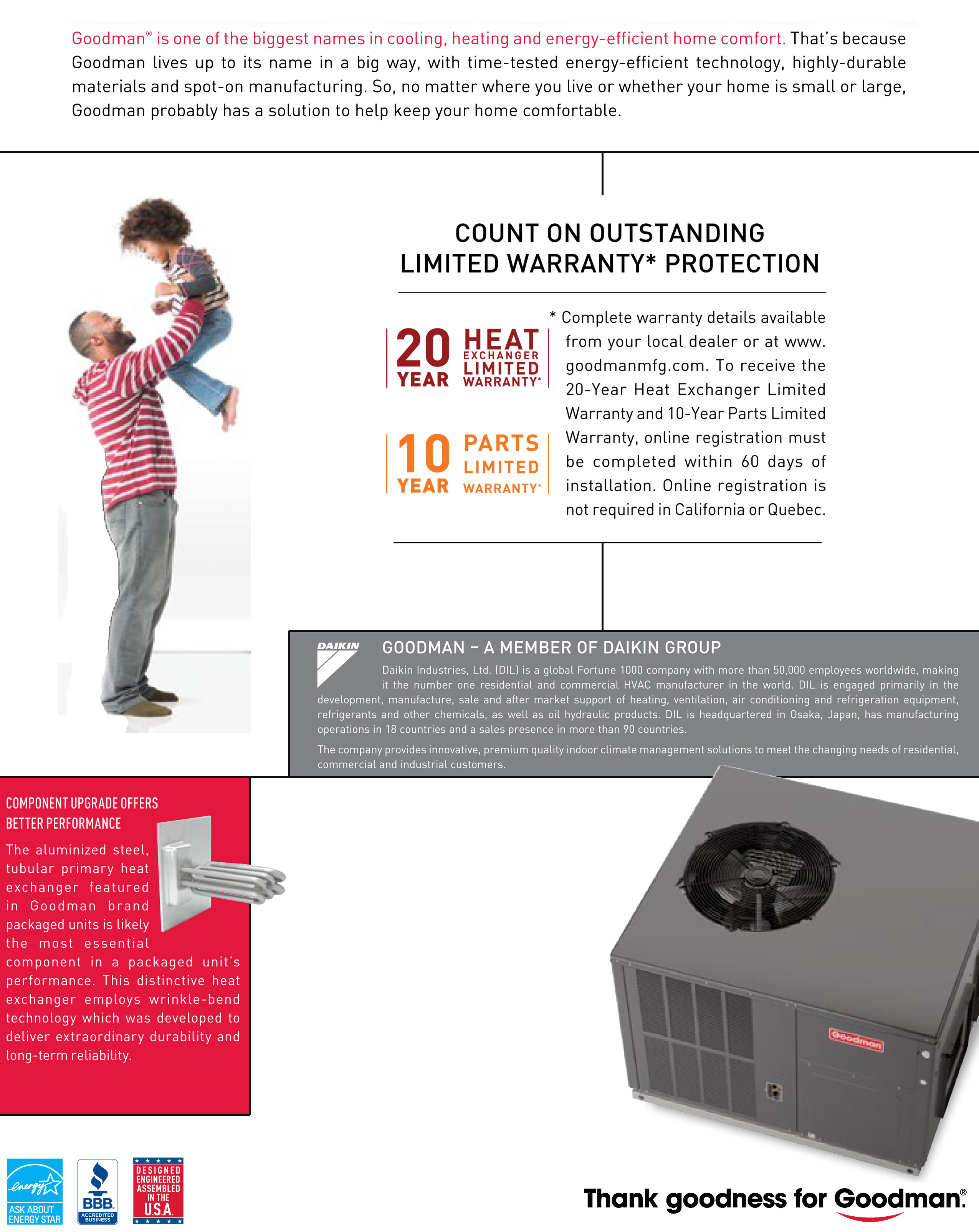 170016 | 3.5 ton Goodman 16 SEER 81% AFUE gas package unit